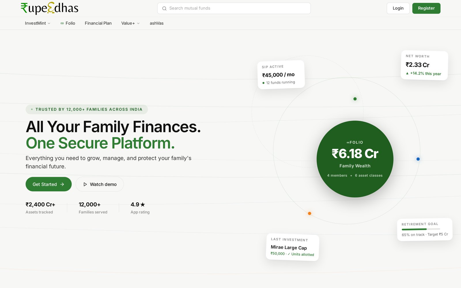 Rupeedhas home page